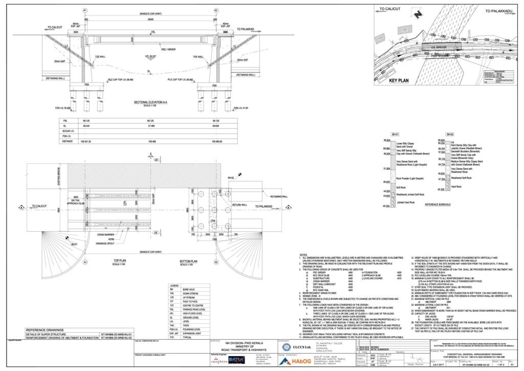 thumbnail of CHOORIYODE BRIDGE
